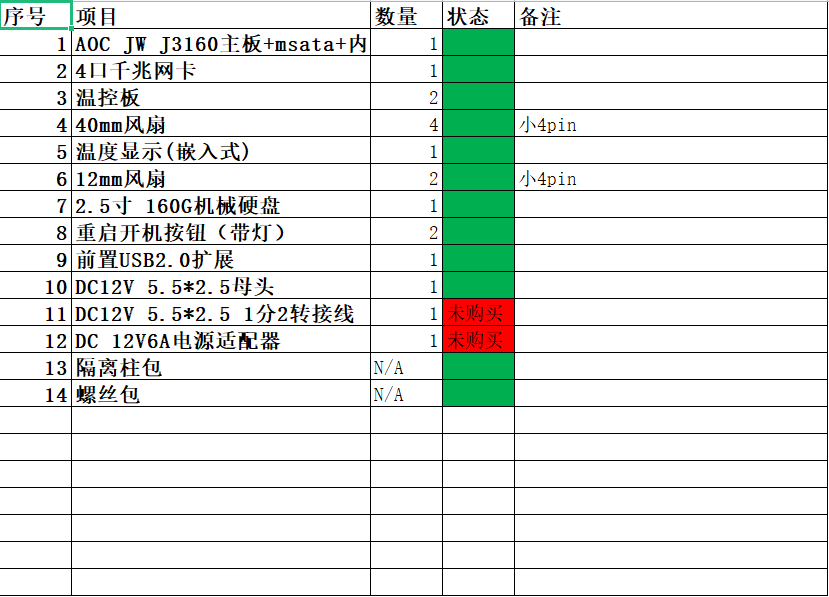 软路由外壳定制(机箱) 软路由外壳定制(机箱)